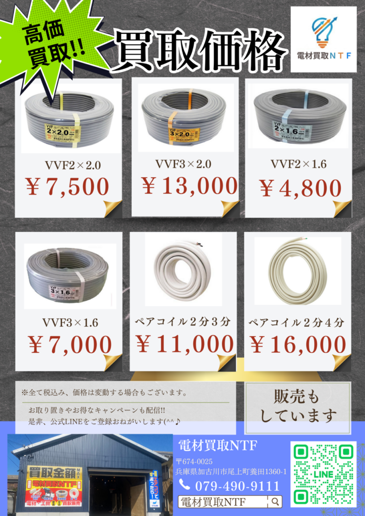 買取価格一覧　銅相場　高価買取　高額で買取します